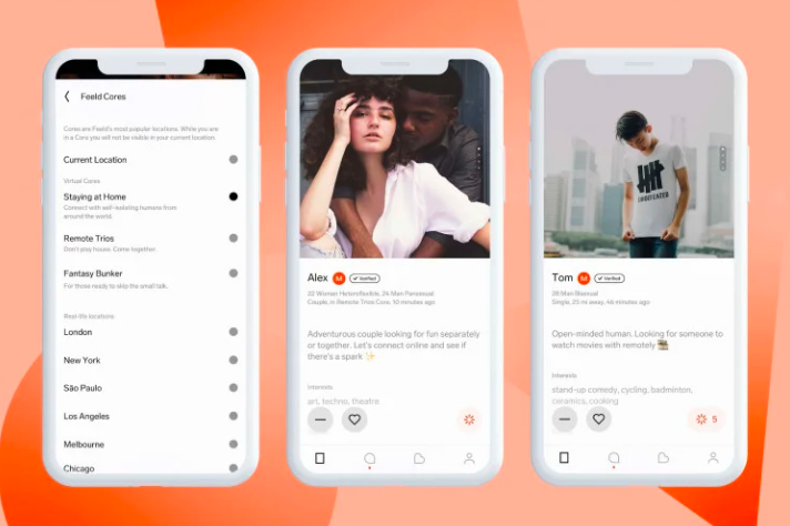 Profils consultés pendant le test