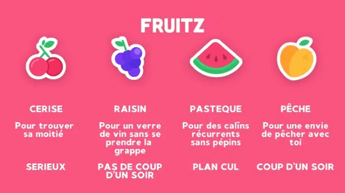 Écran des paramètres de compte