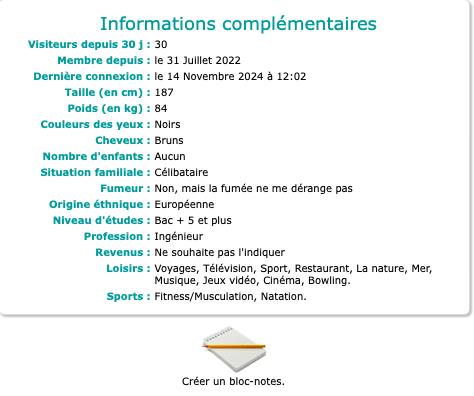 Liste des visiteurs de profil